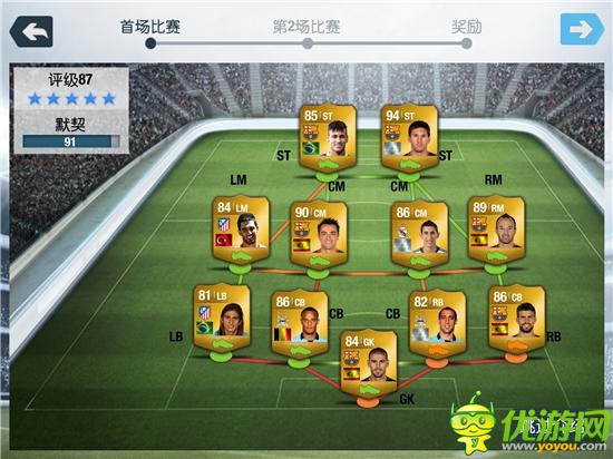 馳騁綠蔭賽場：EA精品《FIFA 14》深度測評(píng)