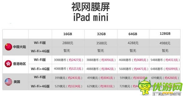 蘋果新款平板電腦購買指南：港版最劃算