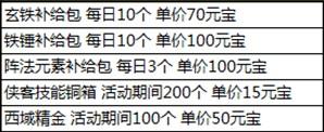 《神雕俠侶》12月12日新版本回饋活動(dòng)