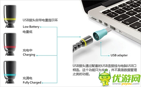 安靜優(yōu)雅設計 可以戴在手上的手鏈鬧鐘