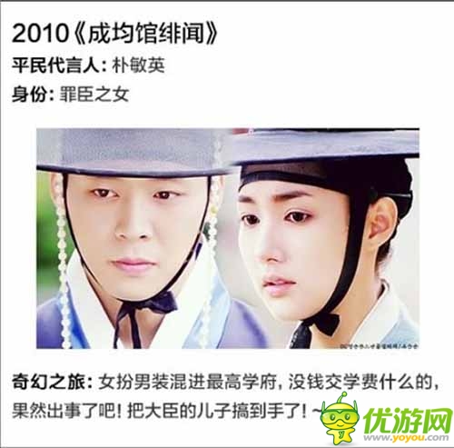 韓劇里華麗逆襲的平民女主角 真的不是科幻劇嗎？