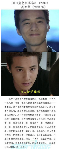 那些年，我們愛慘了的韓劇多金多情男
