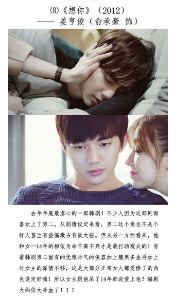那些年，我們愛慘了的韓劇多金多情男