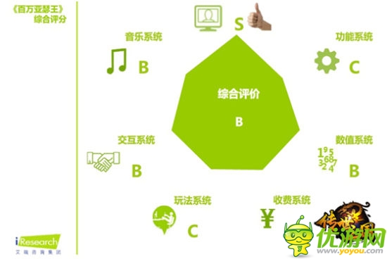 MA畫師傾力打造 《傳世三國(guó)》原畫曝光