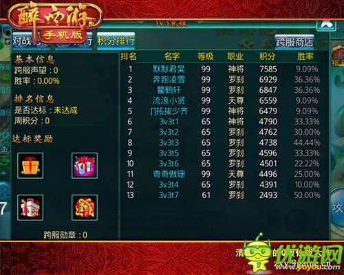 完美廝殺 《醉西游手機版》3V3跨服大混戰(zhàn)