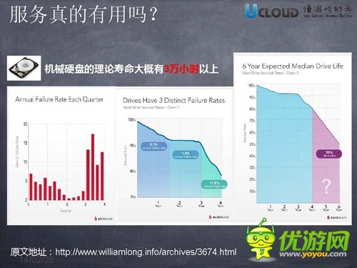 成功者的搖籃：2014手游成功必備指南