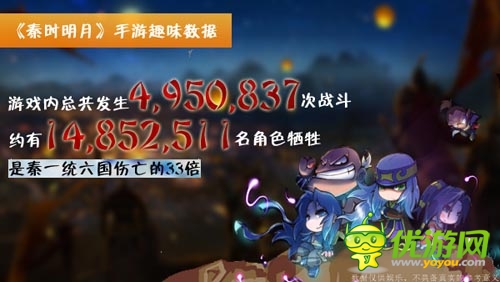 原創(chuàng)巔峰之作 《秦時明月》IOS版或將3月公測