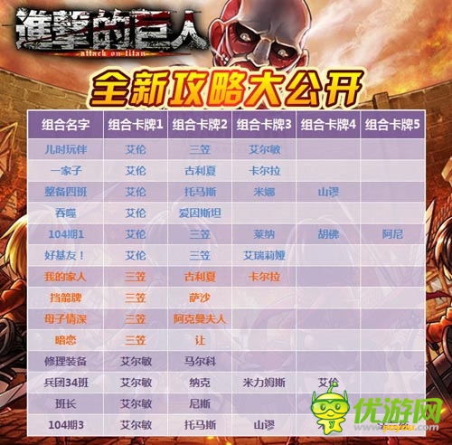 《進(jìn)擊的巨人》今日覺(jué)醒內(nèi)測(cè) 攻略大公開(kāi)