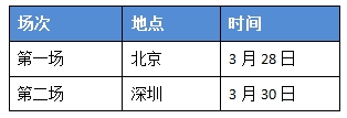 麥蜜必入 《NBA夢之隊》免費見“T-MAC”攻略
