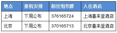 麥蜜必入 《NBA夢之隊》免費見“T-MAC”攻略