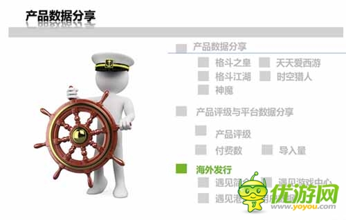 手游內(nèi)幕揭秘：多款手游運營數(shù)據(jù)分享
