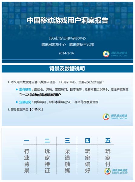 騰訊數(shù)據(jù)：2014年中國(guó)移動(dòng)游戲用戶洞察報(bào)告