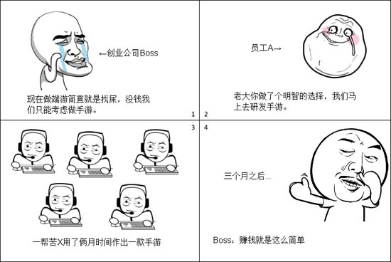 手游圈現(xiàn)狀：做品牌不如請(qǐng)渠道總監(jiān)喝杯茶