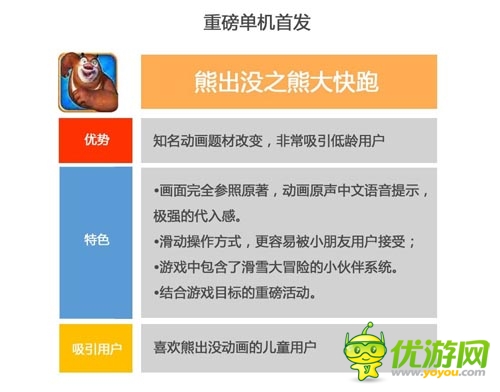 2014年2月愛游戲數(shù)據(jù)報(bào)告：手游用戶突破2.15億