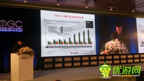 融合你我，共贏未來——Avazu講解中國(guó)手游出海之路