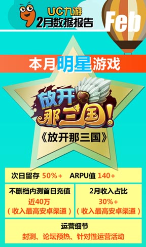 UC九游2月報告：《放開那三國》S級表現(xiàn)顯實力