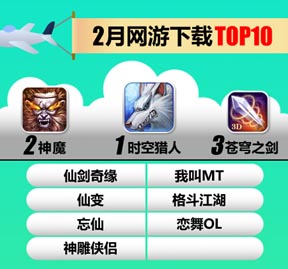 UC九游2月報告：《放開那三國》S級表現(xiàn)顯實力