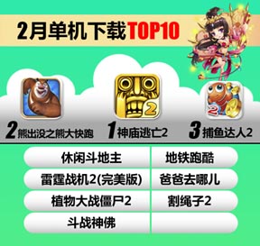UC九游2月報告：《放開那三國》S級表現(xiàn)顯實力