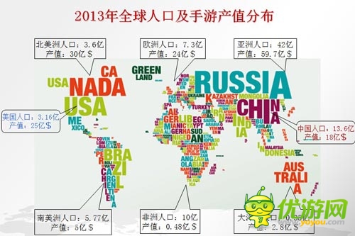 中國手游企業(yè)出海之路 了解市場流程規(guī)避風險