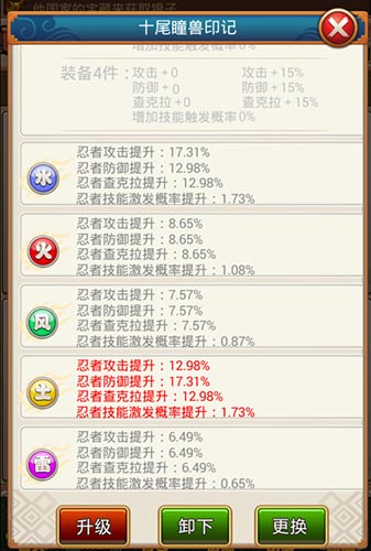 六道神級(jí)裝備！ 《火影大人》套裝系統(tǒng)火爆出爐