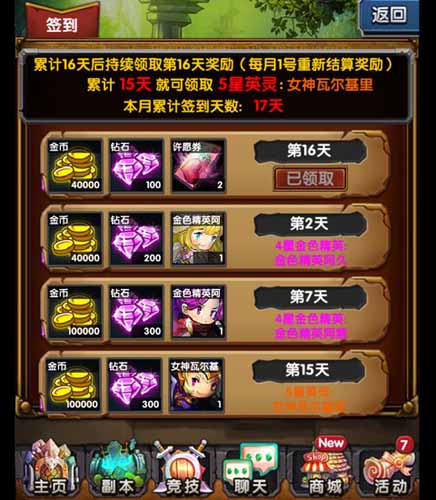 我家土豪初長成！ 《巨人的進擊》逆襲記