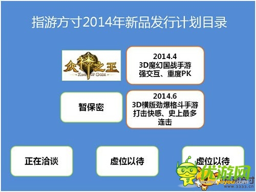 手游紅海策略：指游方寸2014專注精品發(fā)行