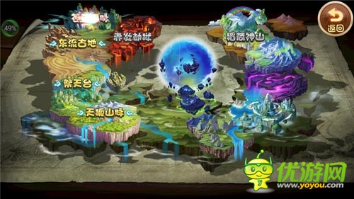 希望之星 《仙之痕》評測：最萌的神仙事典