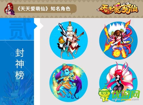 神話之源 《天天愛(ài)萌仙》眾神魔上演超時(shí)空亂戰(zhàn)