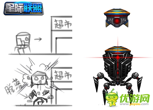 全新演繹星戰(zhàn) 《星際聯(lián)盟》游戲大量原畫曝光