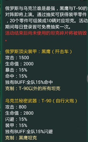 莫斯科賭局 《紅警·坦克4D》黑鷹與T-90的對決