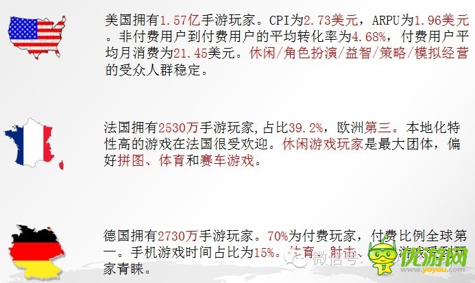 手游數(shù)據(jù)：2014年海外手機(jī)游戲市場分析報告