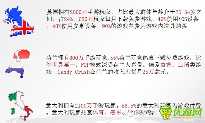 手游數(shù)據(jù)：2014年海外手機(jī)游戲市場分析報告