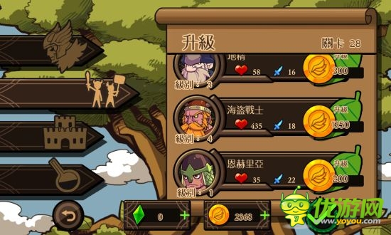 《雷神索爾》評測：北歐神話風格 畫面超精美