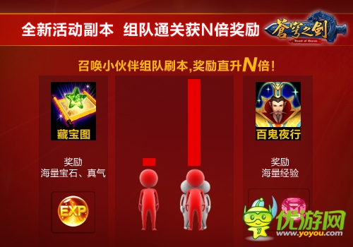 六福利蓄勢(shì)待發(fā)《蒼穹之劍》福利版4.29開啟