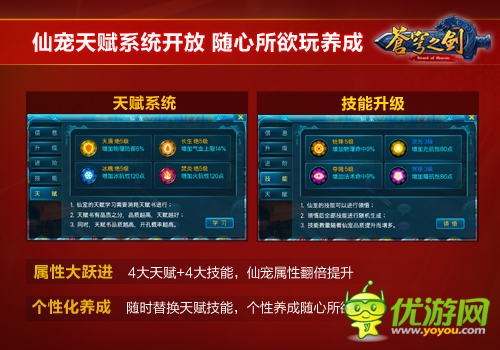 六福利蓄勢(shì)待發(fā)《蒼穹之劍》福利版4.29開啟