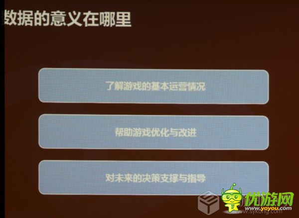 DataEye CEO汪祥斌：數(shù)據(jù)在手游營運(yùn)中的作用