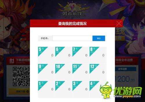 6天17萬 《勇者前線》報銷全年話費名額爆滿