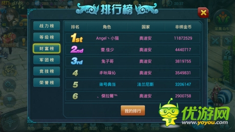 首周回顧 《神域之光》各榜單點評