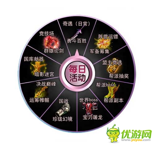 《龍印2》人氣爆棚 趣味揭秘搶先看