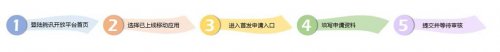 騰訊公布應(yīng)用寶首發(fā)合作細(xì)則 開(kāi)放申請(qǐng)入口