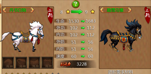 極致師妹養(yǎng)成《放開(kāi)小Q妹》評(píng)測(cè)：策馬江湖