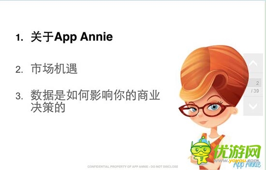 App Annie融資1700萬美元 收購Distimo