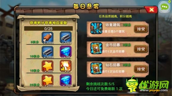 《超級英雄ol》評測：率領眾英雄維護和平