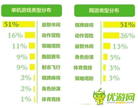 世界杯帶來新型IP戰(zhàn) 是悲還是喜？拭目以待