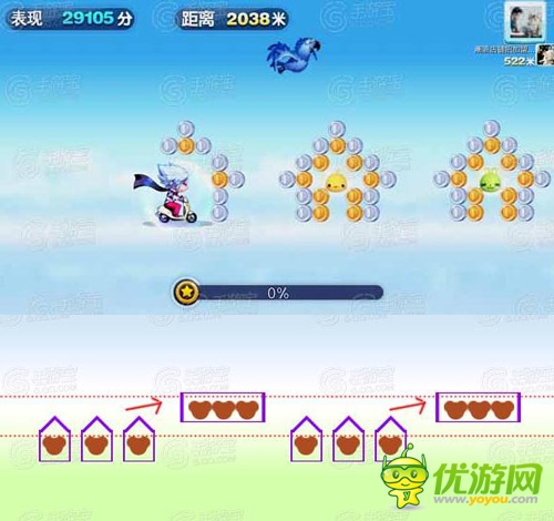 天天酷跑超級獎(jiǎng)勵(lì)陣型分析攻略