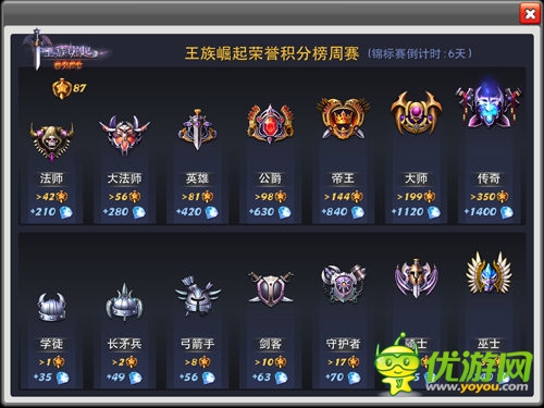  CoC類策略游戲《王族崛起》正式登陸中國(guó)