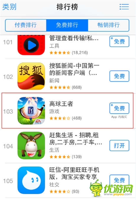  世界杯過(guò)后 足球類(lèi)游戲是否會(huì)被打入冷宮？
