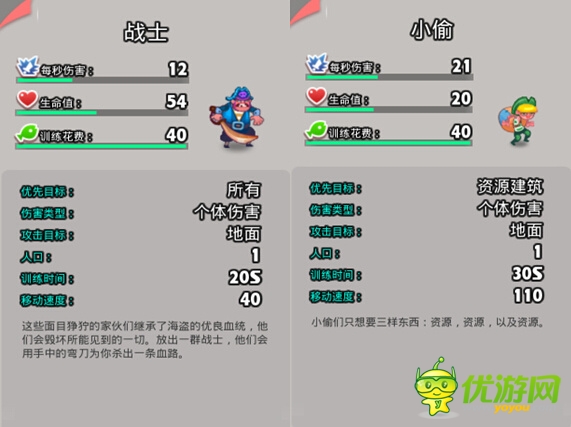 《請叫我海盜》誰家勇士從地獄而來(上)