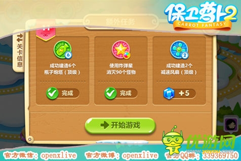 who怕who《保衛(wèi)蘿卜2》極地冒險(xiǎn)全新玩法