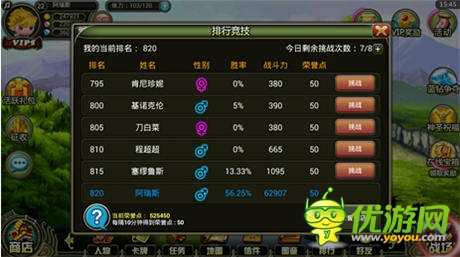 君臨天下之戰(zhàn)《叢林戰(zhàn)紀(jì)》排位之爭(zhēng)
